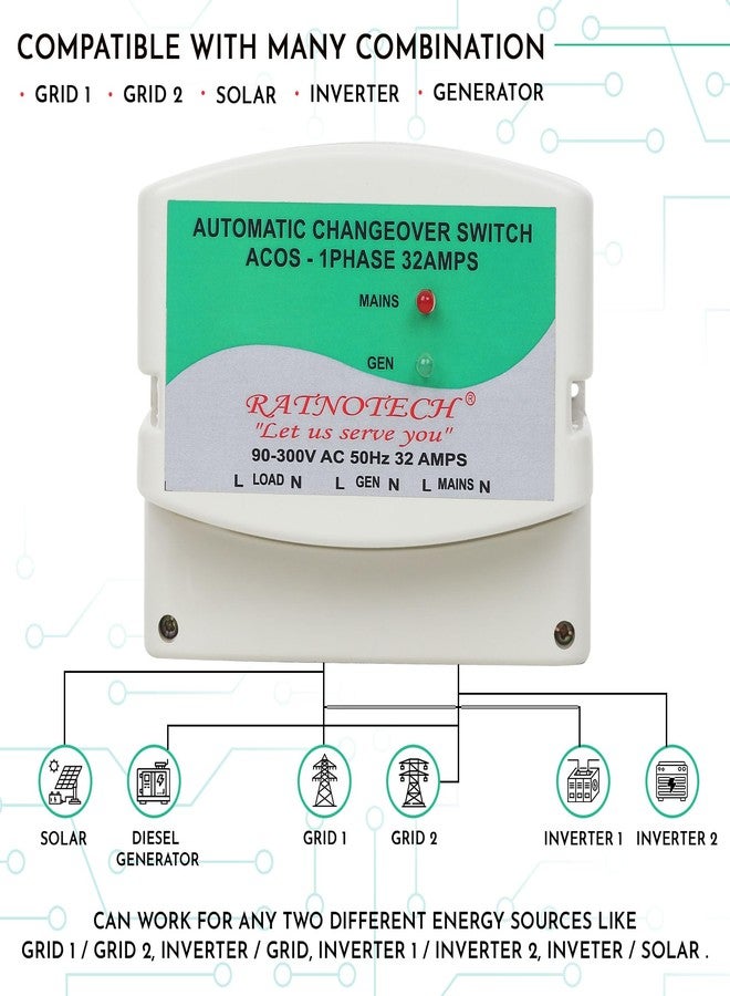 Ratnotech Automatic Changeover Switch 32Amps - Image 2